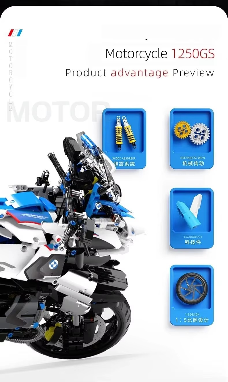 Motorka Adventure BMW R1250GS